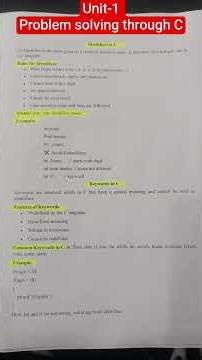 Unit-1 Problem solving through C #cprogramming #programming #clanguage #cprogrammingvideo #bca #mca