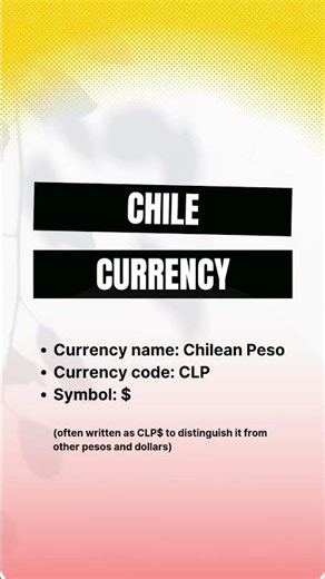35. Chile Currency #currency #yt #ytshorts #reels #reelsvideos #chile #southamerica