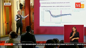 Yucatán, Campeche, QRoo y NL mantienen movilidad por debajo del 50%