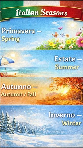Learn Italian Seasons 🌸☀️🍂❄️ | Basic Italian Words for Beginners