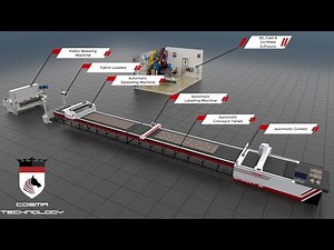 Fully Automatic Fabric Cutting Machine - COSMA TECHNOLOGY ITALY - ENGLISH