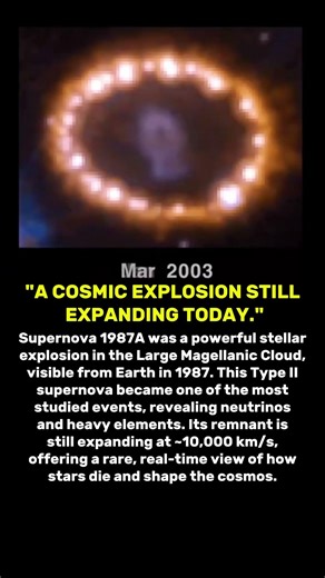 🌌Supernova 1987A Explained #shorts #space #astrophysics #universe #astronomy