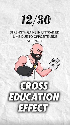 Bhushan jagdale | Did you know you can get stronger on BOTH sides of your body by training just ONE? Sounds like a scam, but it’s pure neuroscience — it’s... | Instagram