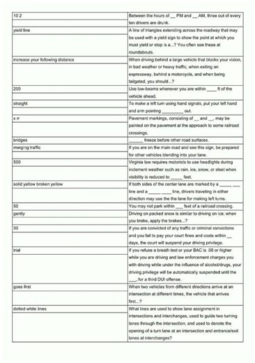 DMV Virginia Permit Practice Test, VA DMV ROAD SIG video