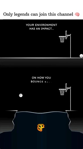 Your Environment Shapes Your Success 🏀 | Powerful Life Lesson#selfimprovement#stayfocused