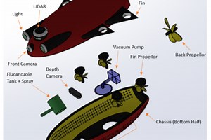 Coral Reef Restoration Robot