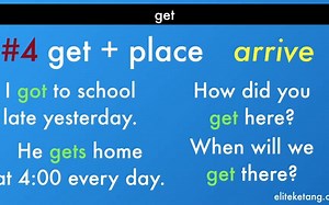 五种使用 Get 的方法 5 Ways to use Get