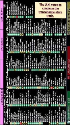 Black people in the U.S. can now legally demand reparations money.