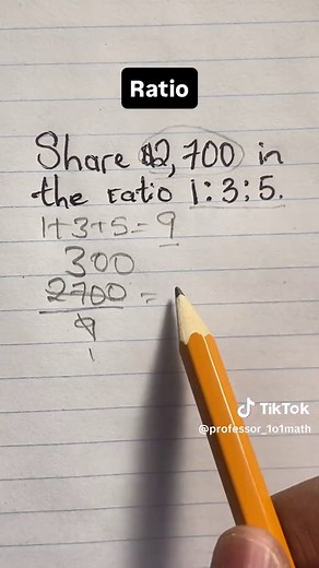 Mastering Ratio: A Simple Guide to Solving Math Problems