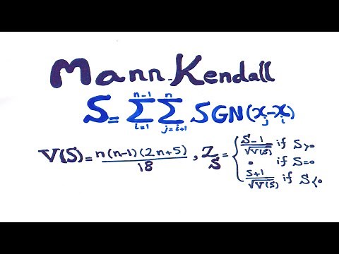 How to do Mann-Kendall Test in Excel by using Data-Tool | Trend Analysis
