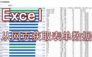 Excel 怎样从网站获取表单数据