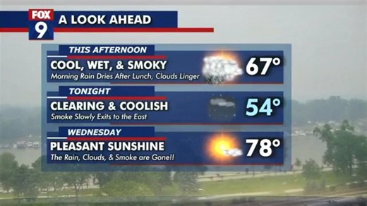 MN weather: Tuesday forecast update