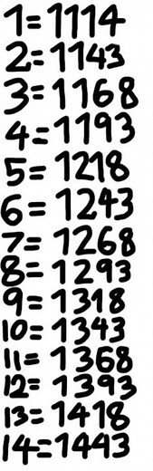 all of the codes on how to get elude [REPOSTED BECAUSE THE 1 MESSED UP]