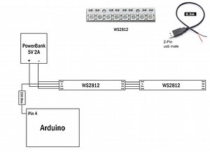 Clarifying circuit setup for led strip
