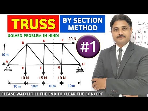 TRUSS BY SECTION METHOD SOLVED PROBLEM 1 IN ENGINEERING MECHANICS