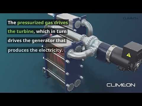 Waste heat recovery system - Climeon