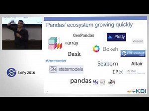 Analyzing and Manipulating Data with Pandas Beginner | SciPy 2016 Tutorial | Jonathan Rocher