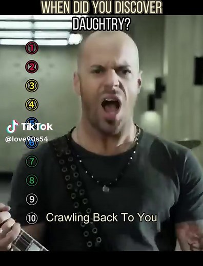 Top 10 Daughtry Songs You Need to Hear