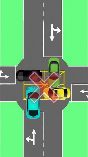 "Mastering the Four-Corner Turn: Correct Steering Techniques"#DrivingTips #FourCornerTurn #Steering