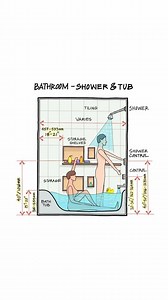 265K views · 147 reactions | Some of the tips and solutions from “The...