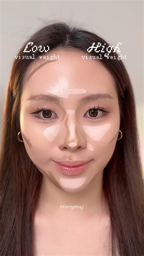 Contour for Low Visual Weight vs High Visual Weight⭐️