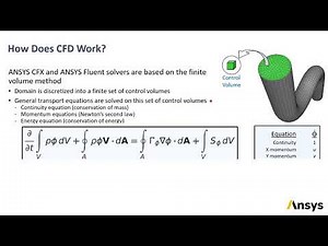 数値流体力学（CFD）とは
