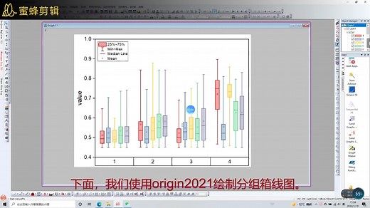 Origin绘制分组箱线图