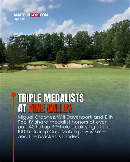 Day 2 at Pine Valley delivered: three co-medalists and a stacked Championship Flight for the 100th Crump Cup. Open Division (36-hole qualifying, Par 70) • Co-Medalists (142 E): Miguel Ordonez, Will Davenport, Billy Peel IV • Next wave: Jeronimo Esteve (143), Kevin Grady (143), Nick Geyer (143), Dan Walters (144), Andrew Bailey (145), Chris Wheeler (145), Bobby Massa (145), Andrew Price (146), Joseph Deraney (147), Stewart Hagestad (148), Brad Nurski (148), Bobby Wyatt (148), Aaron Hickman (148) 