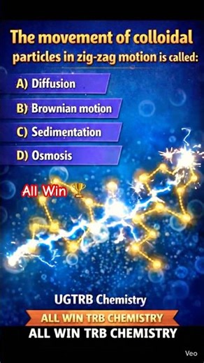 Colloidal properties mcq | Ugtrb chemistry |