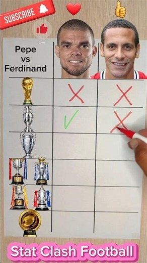 🏆 Pepe vs Rio Ferdinand–Trophy Battle! #football #soccer #fifa #uefa #worldcup #rioferdinand #pepe