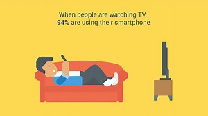 94 percent of Thais use smartphones when they watch TV: Google]
