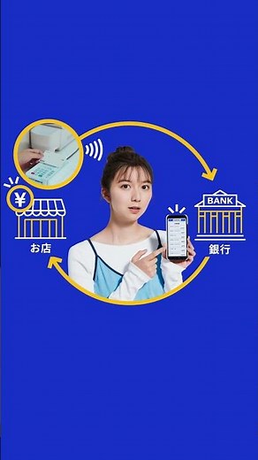 Visaデビット「使いすぎない安心カード」篇 15秒 縦