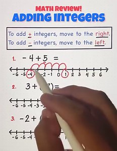 Basic Math Review: Adding Integers! 📚💯 | Prof D
