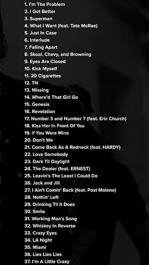 Morgan Wallen - I'm The Problem, 37 song Tracklist Reveal