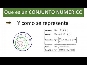 What is a set? And how is it represented?