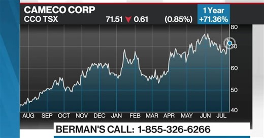 Larry Berman discusses his outlook for markets.