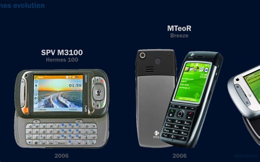 HTC    手机  系列机型一览表