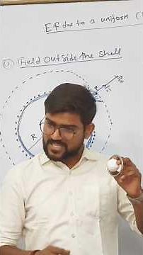 Electric field inside shell = 0 ⚡Do you know why? 🤯