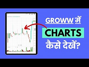 Groww App me Chart Kaise Dekhe? How to Read Chart in Groww? Chart Settings in Groww App
