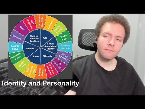 How Identity Shapes Personality