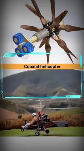 What are Counter-Rotating Propellers?#shorts