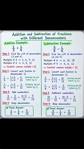 Addition and subtraction of of fractions