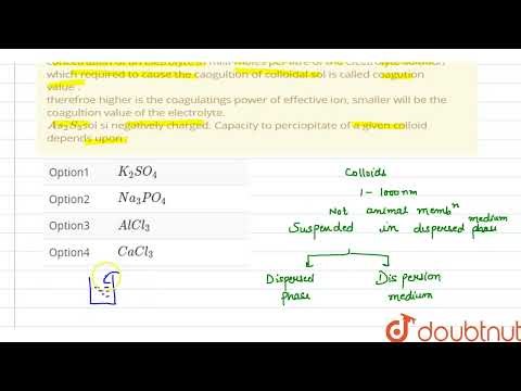 coagultion is the process by which the dispersed phase of a colloid is made to aggregate and the...