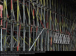 The Best Resources On Providing Scaffolds To Students