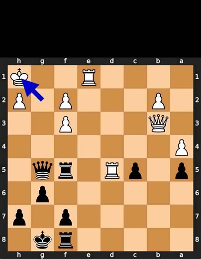 Chess Puzzle - Chess.com - 23rd of June, 2026 #chess #shorts