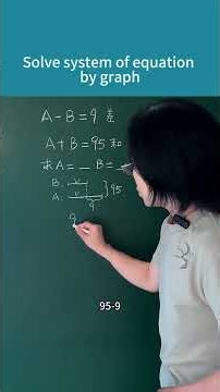 Solve system of equation by graph