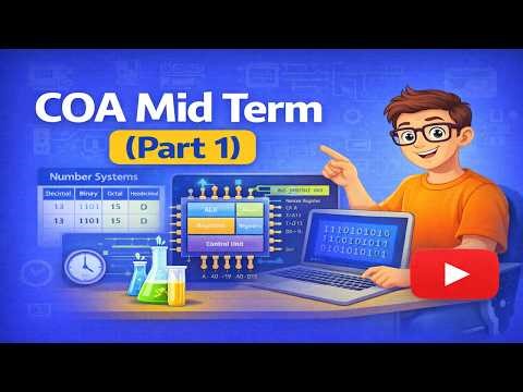 COA MID Term (Part 1)— Microcomputer Architecture, Number Systems, 8086 Architecture, Flags Register