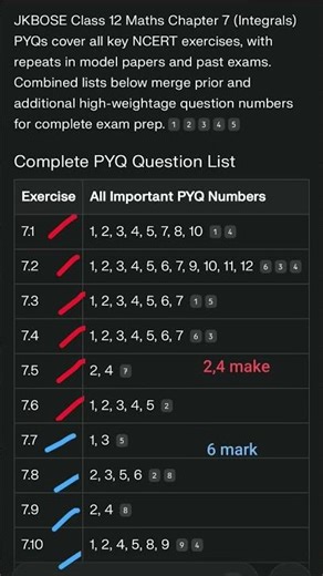 most important question class 12 maths chapter 7