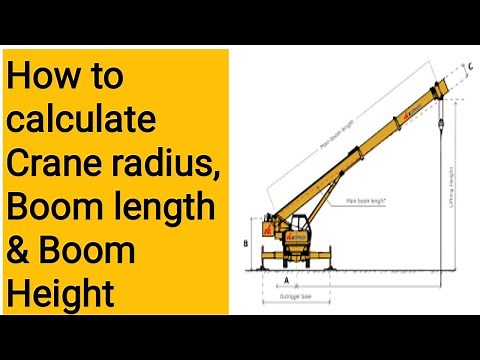How to calculate Crane Radius, Boom length & Boom Height |