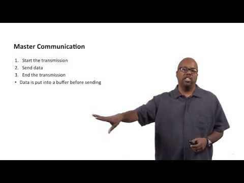 Lecture 3 1 Wire Library